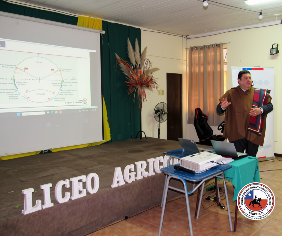 Fotografía 7 del álbum de Capacitación Jurados y Felegados Federoch Temporada 2026 - 2027